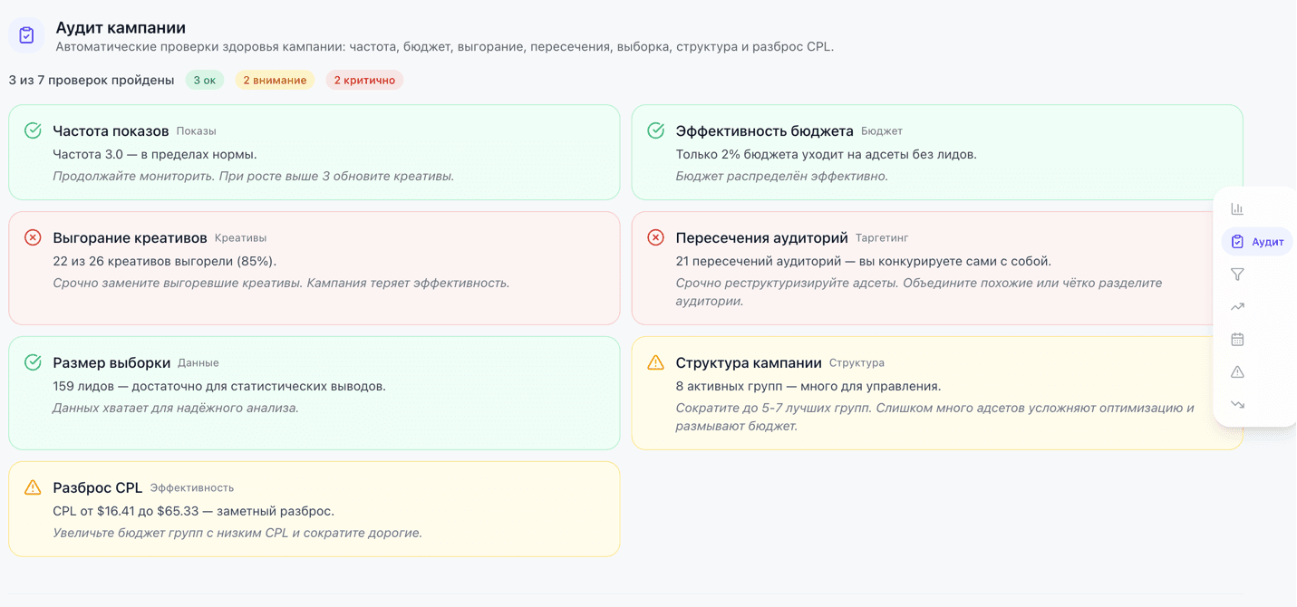 Аудит кампании — 7 автоматических проверок