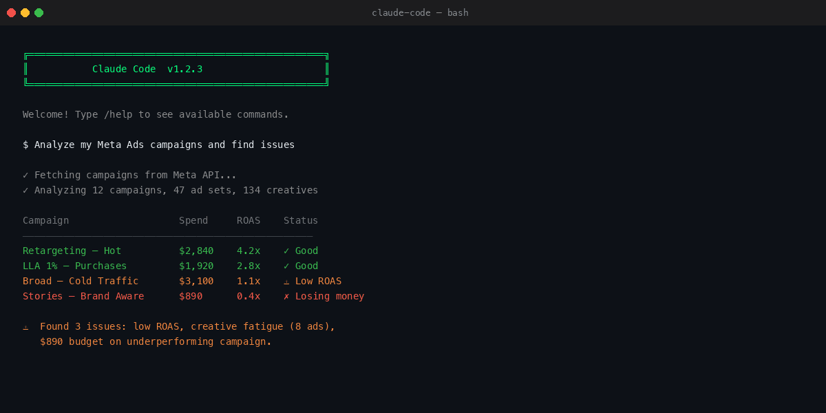 Терминал Claude Code — анализ Meta Ads кампаний
